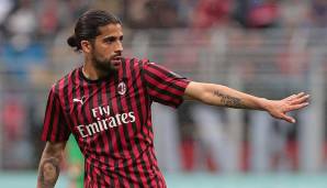 Platz 19: Ricardo Rodriguez (AC Milan) - Gesamtwertung: 80.