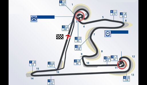 Shanghai International Circuit, Schanghai, China