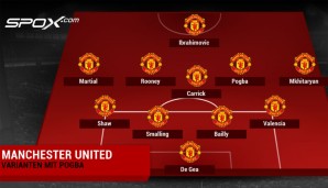 4-1-4-1: Statt Carrick kann auch Schneiderlin spielen. Es braucht einen laufstarken, variablen Spieler hinter einer angriffslustigen Viererkette. Ibrahimovic hätte so maximale Unterstützung direkt hinter sich