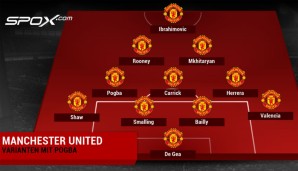 4-3-2-1: Wenn Mou Beton anrühren will, könnte er ein Dreiermittelfeld mit Carrick, Pogba und Herrera aufbieten. Auch Martial und Rashford wären Kandidaten für die Offensive