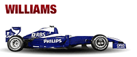 williams-bild