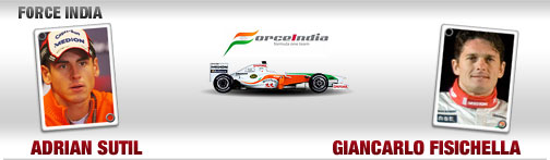 ForceIndia-bild