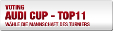 voting-top11-artikelbutton-bild