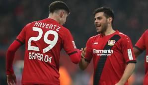 Kevin Volland mit seinem Teamkollegen Kai Havertz.