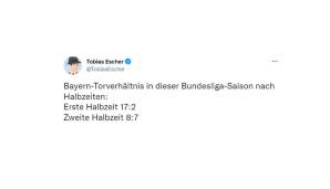 Die Bayern fingen an zu wackeln, erkannte Tobias Escher (Spielverlagerung)