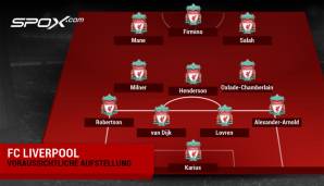 So könnte Jürgen Klopps 4-3-3 in der Übersicht aussehen. Diskutierte Alternative: Gini Wijnaldum für The Ox.