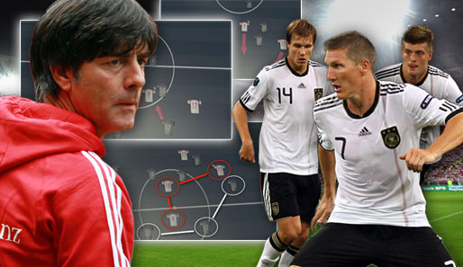 Bundestrainer Joachim Löw und seine neueste "Errungenschaft": Das 4-1-4-1