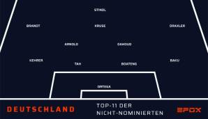 So könnte die deutsche Elf der nicht berücksichtigten Spieler taktisch im 4-2-3-1 aufgestellt aussehen.