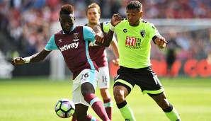 Arthur Masuaku hat sich bei West Ham als Linksverteidiger etabliert