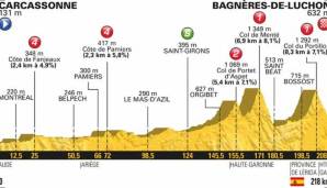 Christopher Froome gilt als Favorit bei der Tour de France.