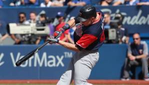 Max Kepler gelang am Samstag gegen die Blue Jays der zweite Grand Slam seiner Karriere