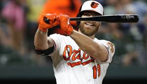 Chris Davis erlebte einen Horrorstart in die Saison.