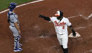 Jonathan Villar von den Baltimore Orioles hat mit seinem Homerun gegen die Dodgers den Rekord gebrochen.