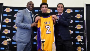 Lonzo Ball