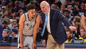 ... Derrick White (Guard, San Antonio Spurs) ...