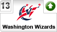 washington-med