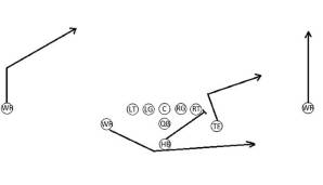 Die Triple Option ist bei Army und Navy noch immer weit verbreitet.