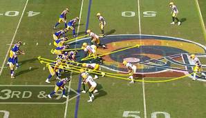 NFL, Third and Long, Week 8, Recap, Analyse, Green Bay Packers, Los Angeles Rams