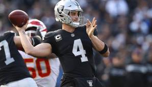 25. Derek Carr, Raiders. Ein echter vertikaler Passer wird Carr in der NFL wohl nicht mehr, viel gravierender aber sind seine anhaltenden Probleme mit Pressure. Carr kann gut sein, wenn die Umstände um ihn herum ideal sind. Aber er kreiert kaum selbst.