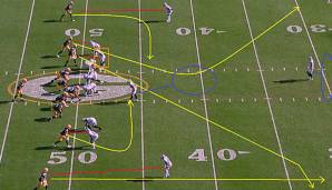 NFL, Week 7, Kolumne, Third and Long, Reacp