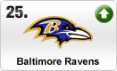 ravens-med