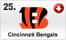 bengals-med