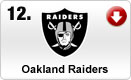 raiders-med