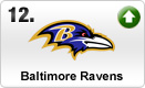 ravens-med