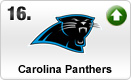 panthers-med