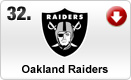 raiders-med